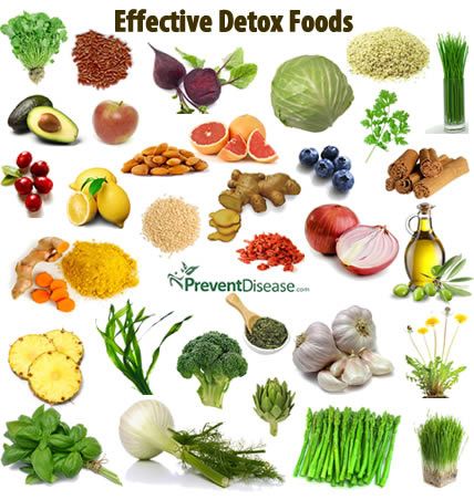 New !! Preaw Detoxification Chlorophyll 25,000 Microgram Dietary Supplement For Detox Healthy Natural