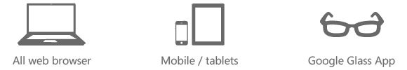 Naitin.com - Multiple Devices.