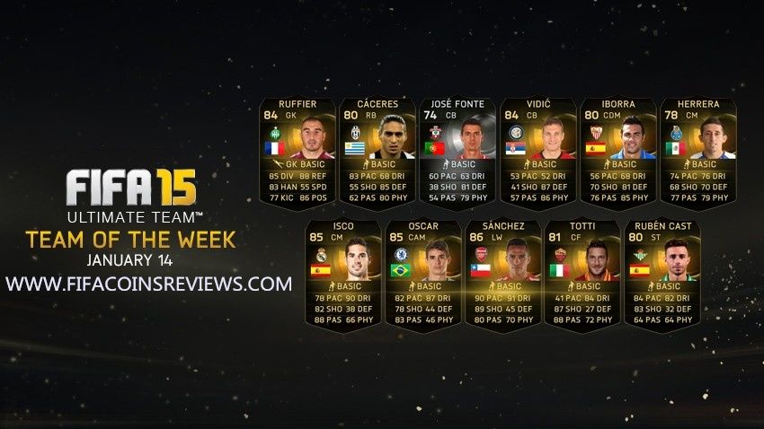 TOTW 18! (c) comparefifacoins fut 18 coins