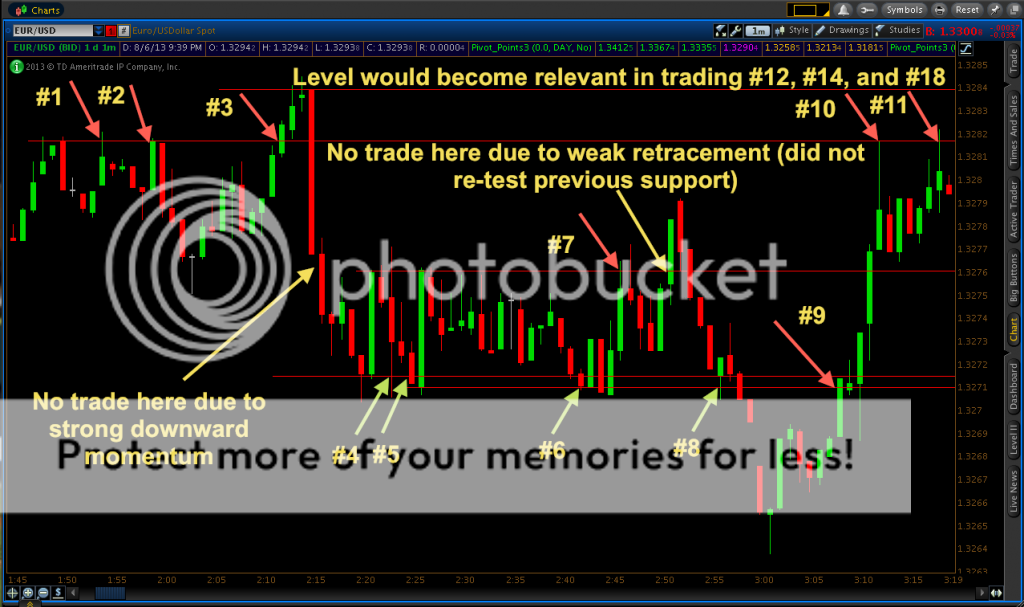 60 second binary options trading strategy pdf